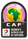 International - African Championship Women - Play Offs