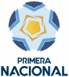 Argentina - Primera B Nacional