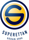 Sweden - Superettan