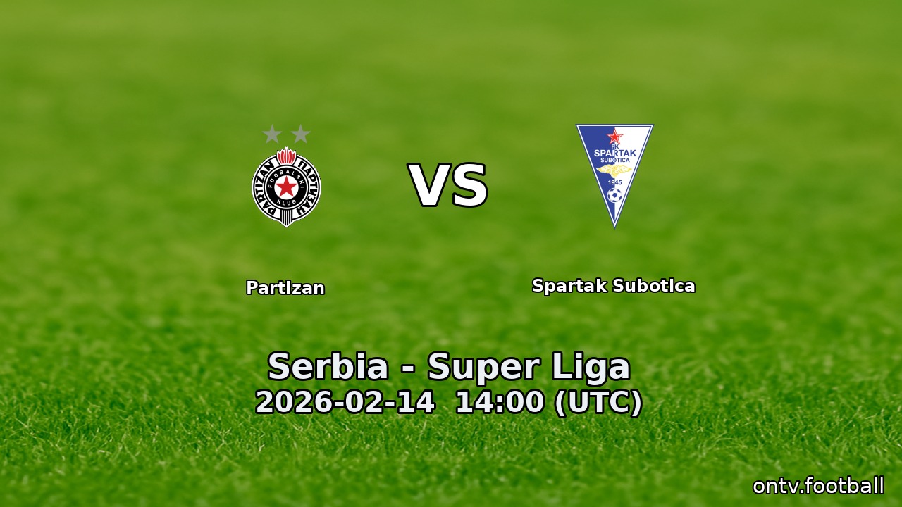Partizan vs Spartak Subotica