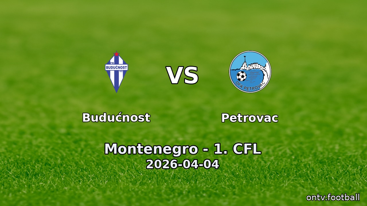Budućnost vs Petrovac