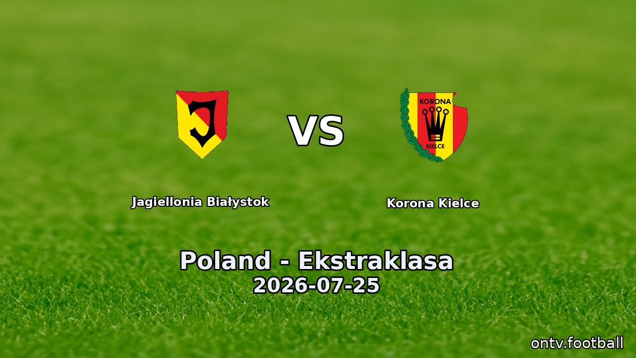 Jagiellonia Białystok vs Korona Kielce
