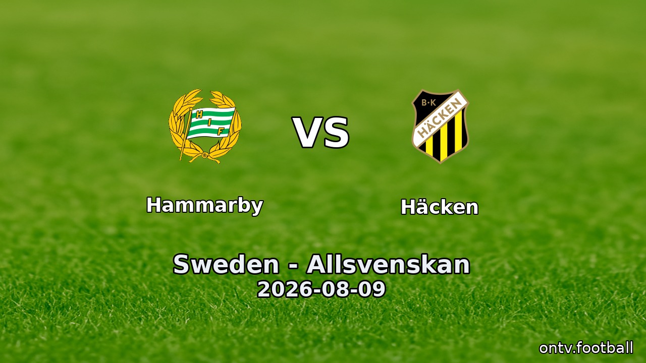 Hammarby vs Häcken