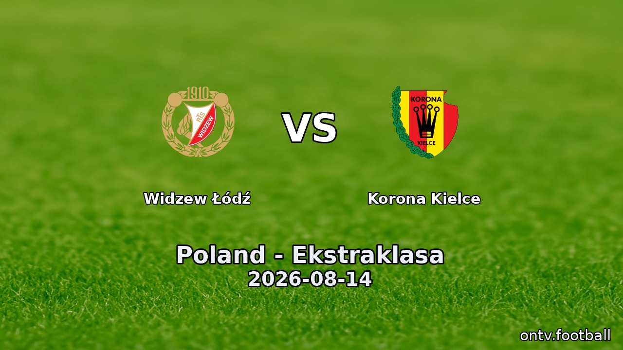 Widzew Łódź vs Korona Kielce