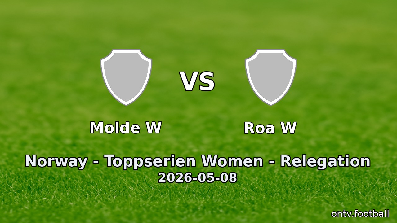 Molde W vs Roa W