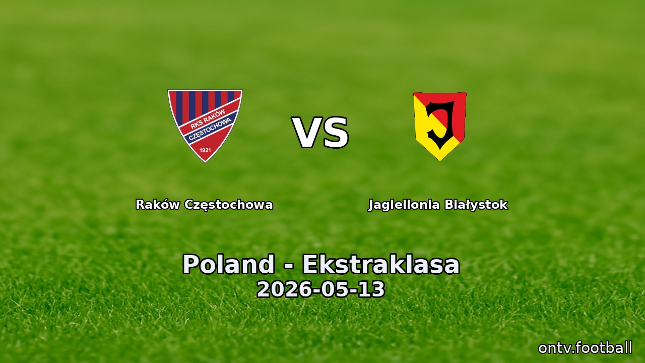 Raków Częstochowa vs Jagiellonia Białystok