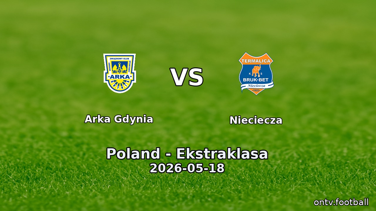 Arka Gdynia vs Nieciecza