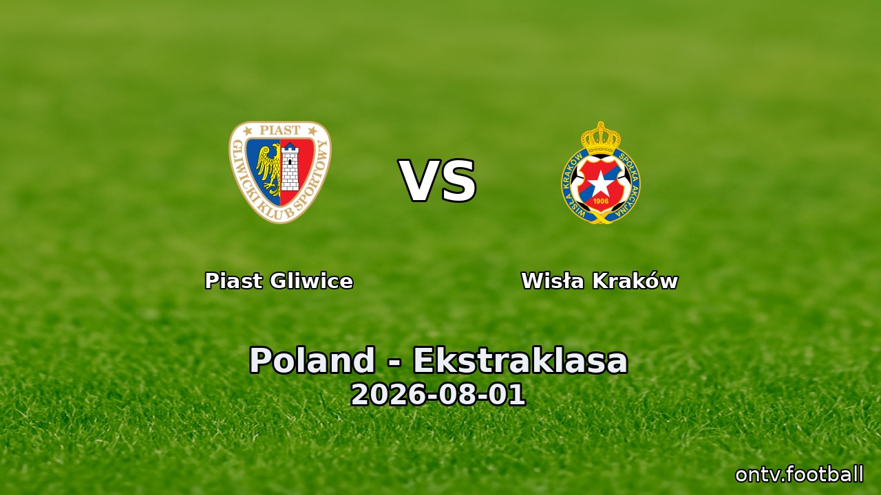 Piast Gliwice vs Wisła Kraków