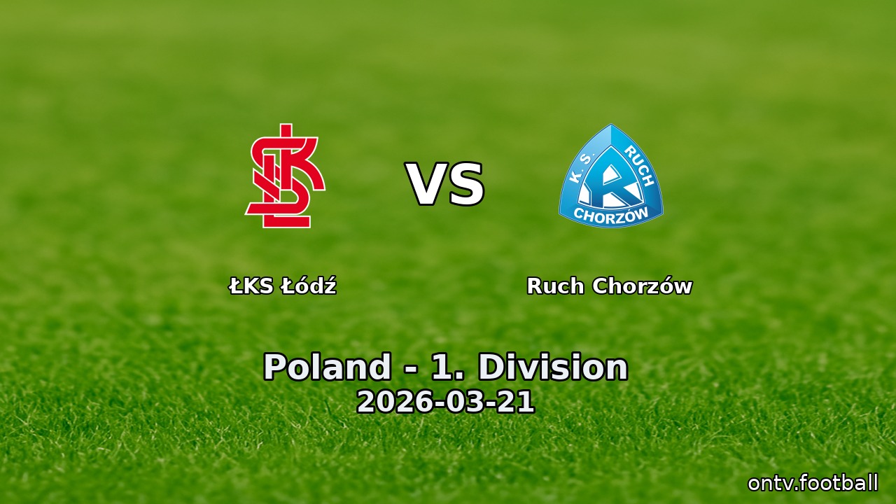 ŁKS Łódź vs Ruch Chorzów