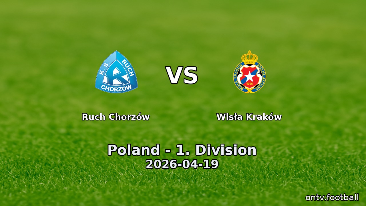 Ruch Chorzów vs Wisła Kraków