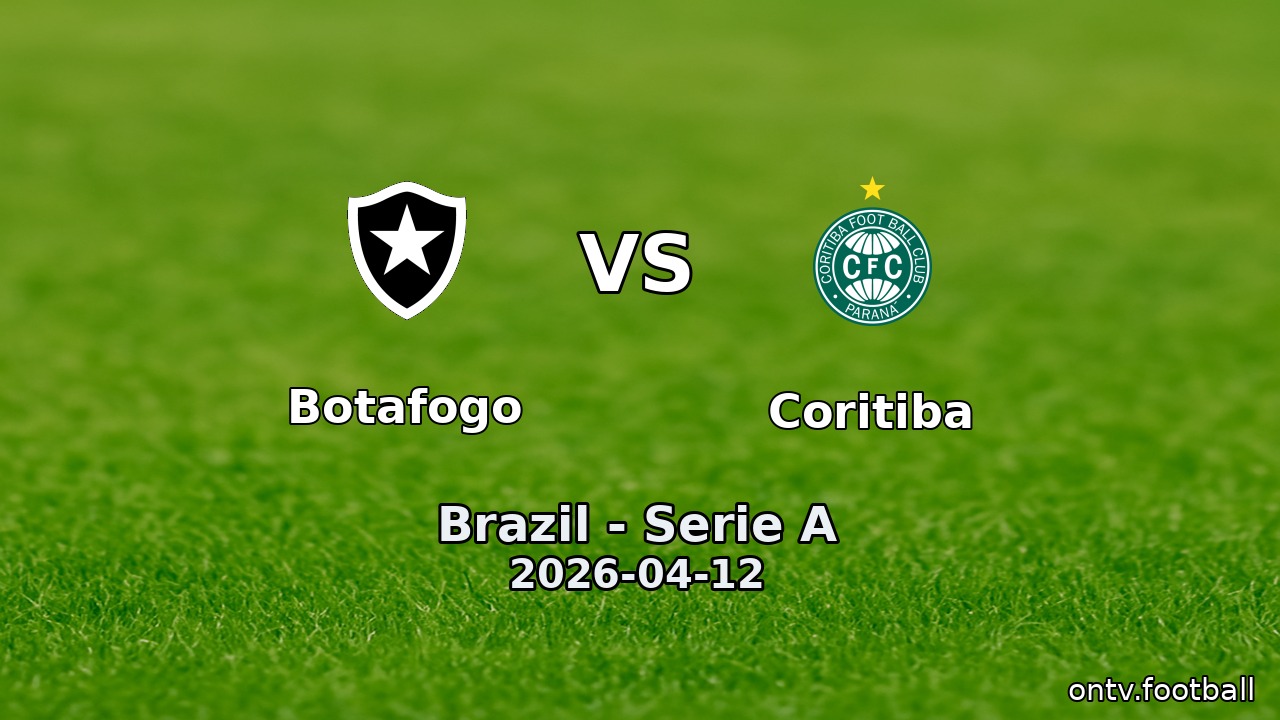 Botafogo vs Coritiba