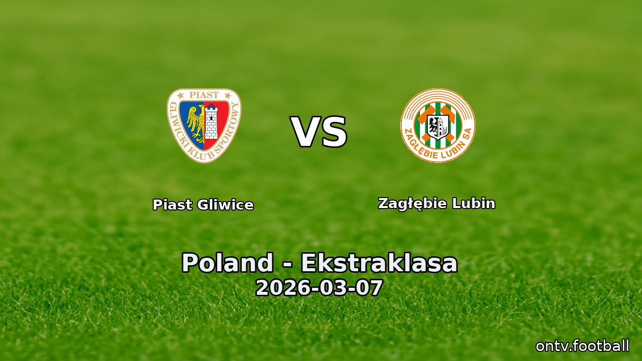 Piast Gliwice vs Zagłębie Lubin