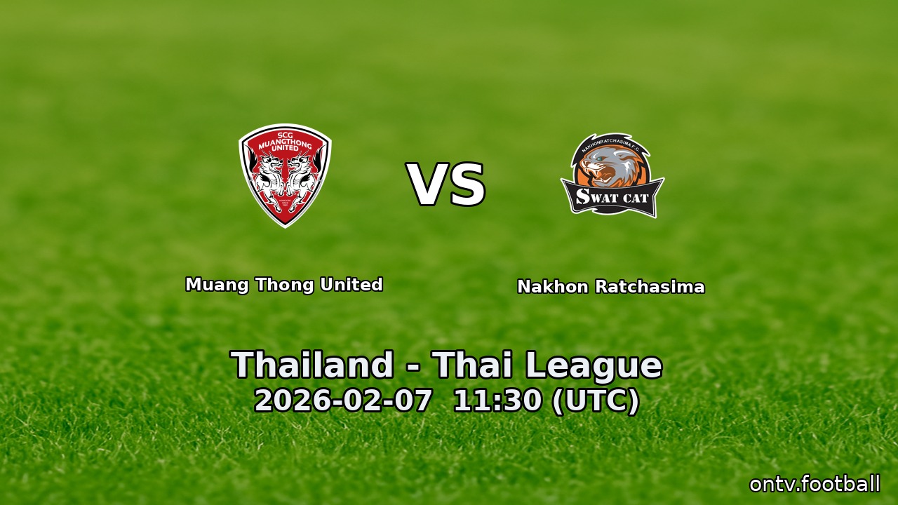 Muang Thong United vs Nakhon Ratchasima