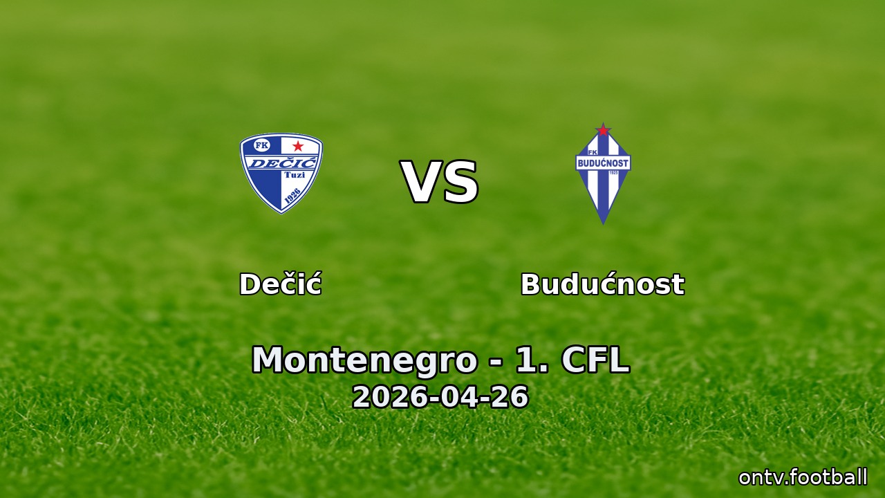 Dečić vs Budućnost