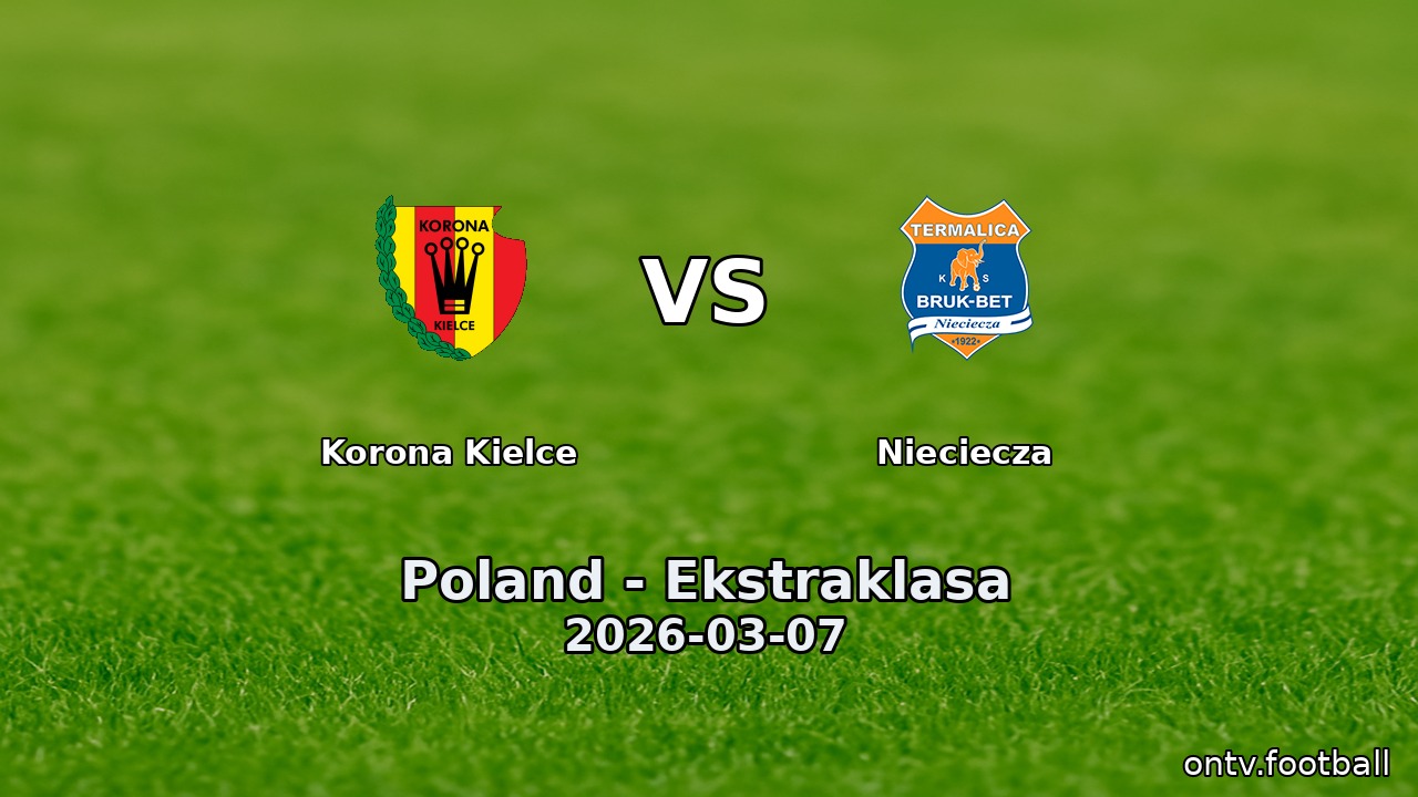 Korona Kielce vs Nieciecza