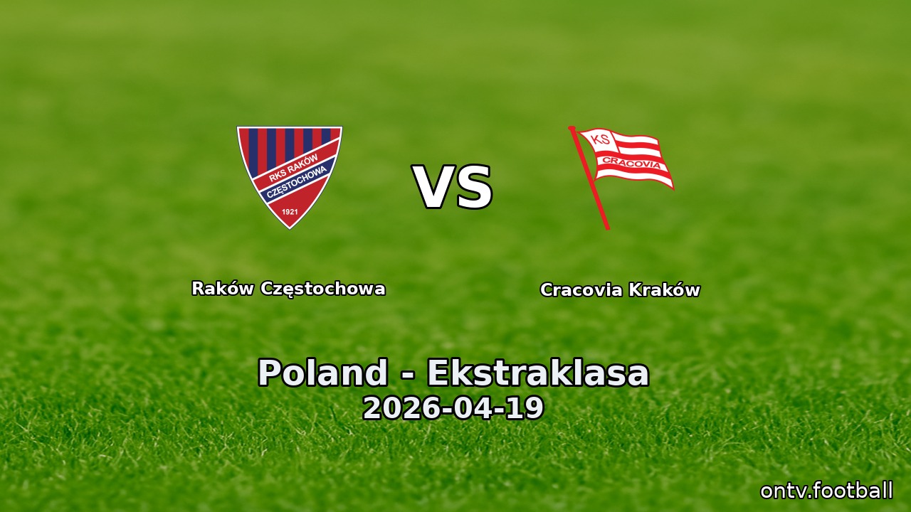 Raków Częstochowa vs Cracovia Kraków