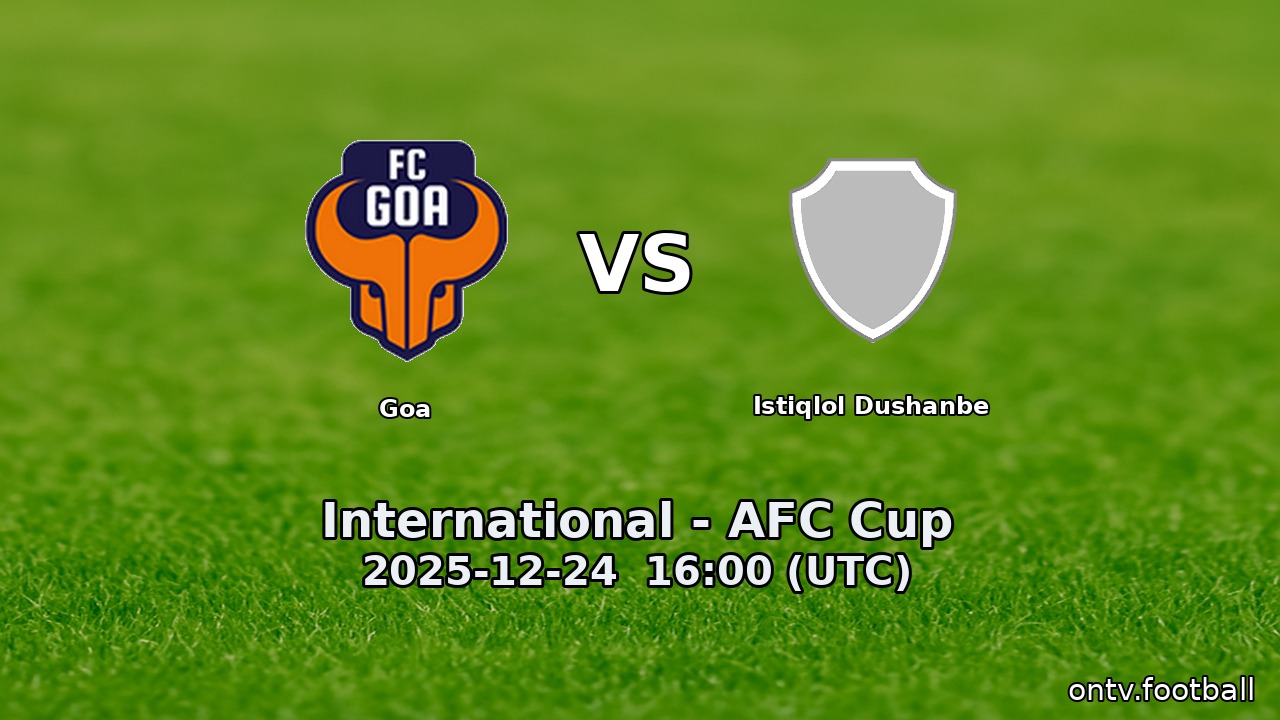 Goa vs Istiqlol Dushanbe