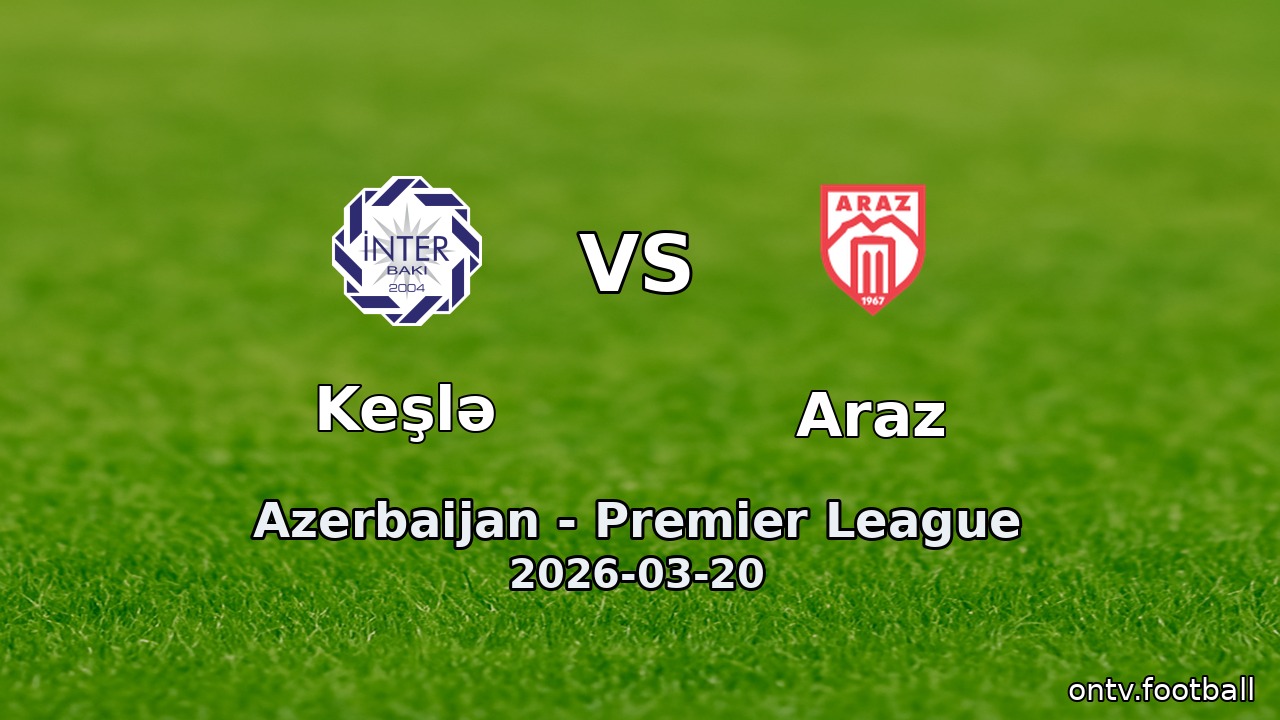 Keşlə vs Araz