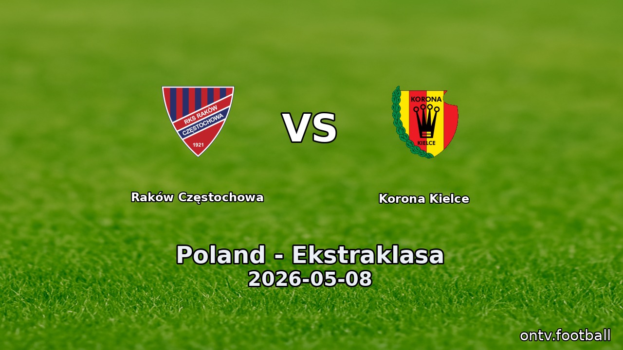 Raków Częstochowa vs Korona Kielce