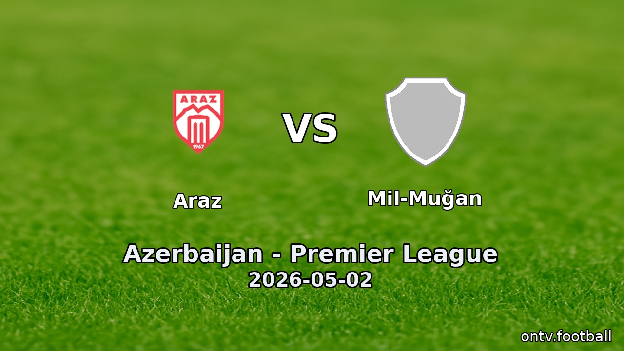 Araz vs Mil-Muğan