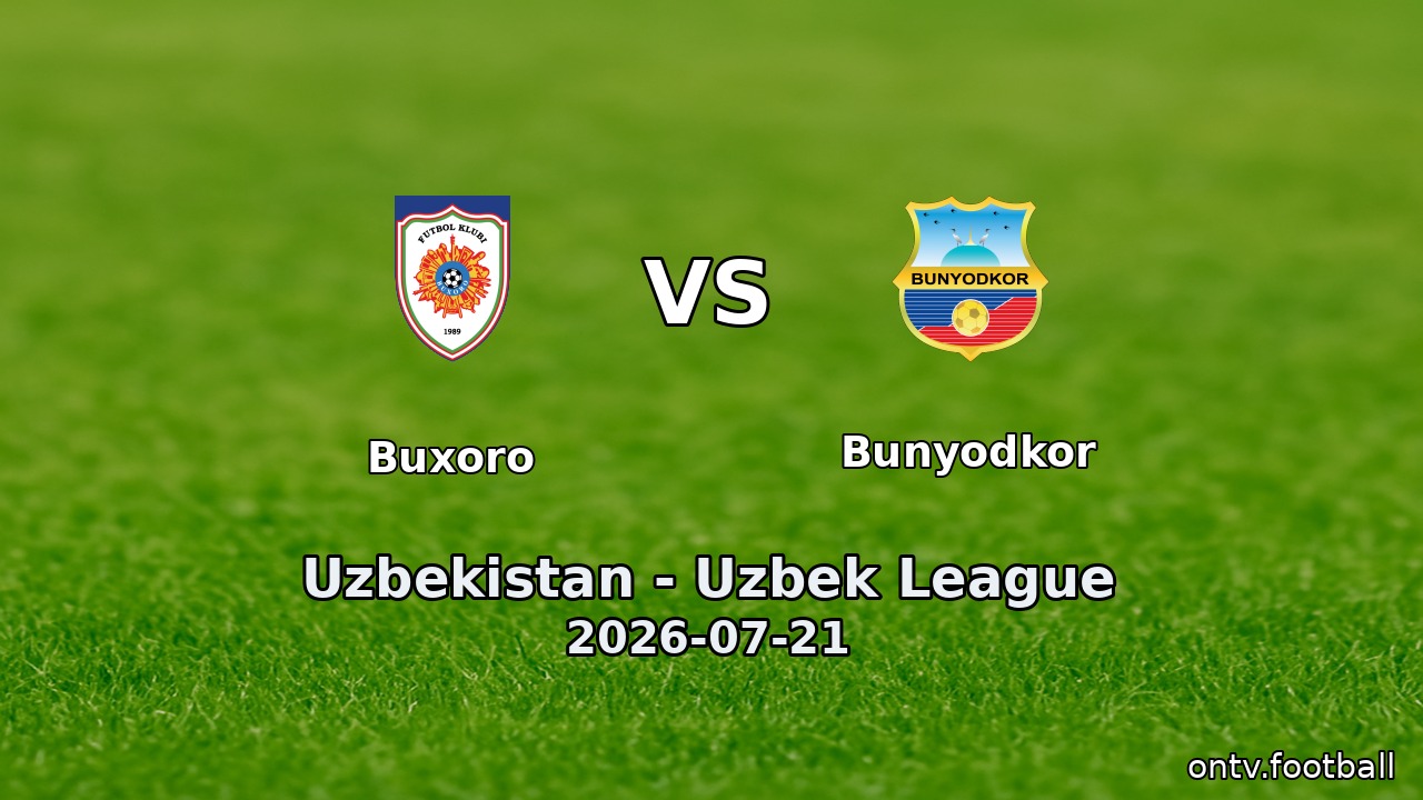 Buxoro vs Bunyodkor