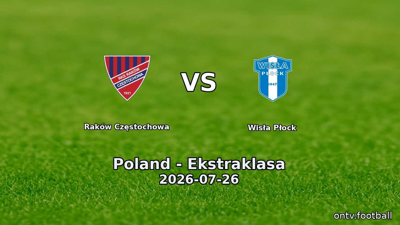 Raków Częstochowa vs Wisła Płock