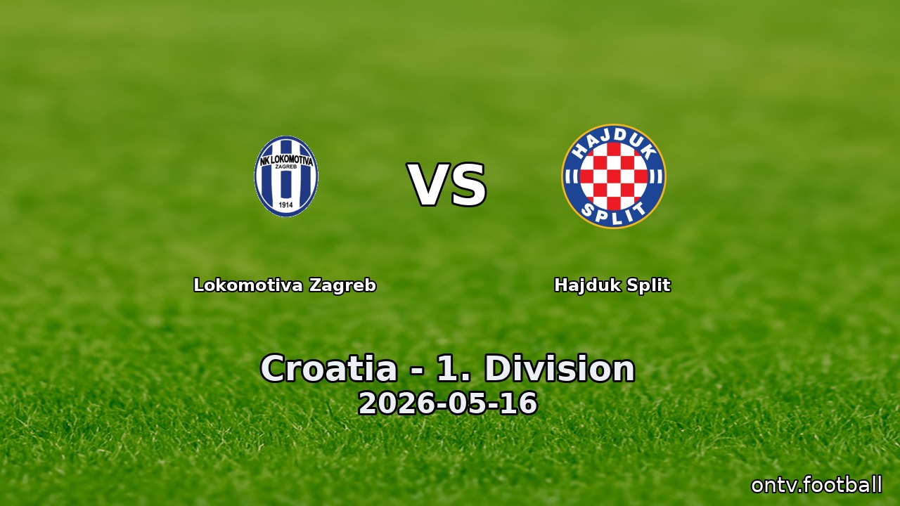 Lokomotiva Zagreb vs Hajduk Split
