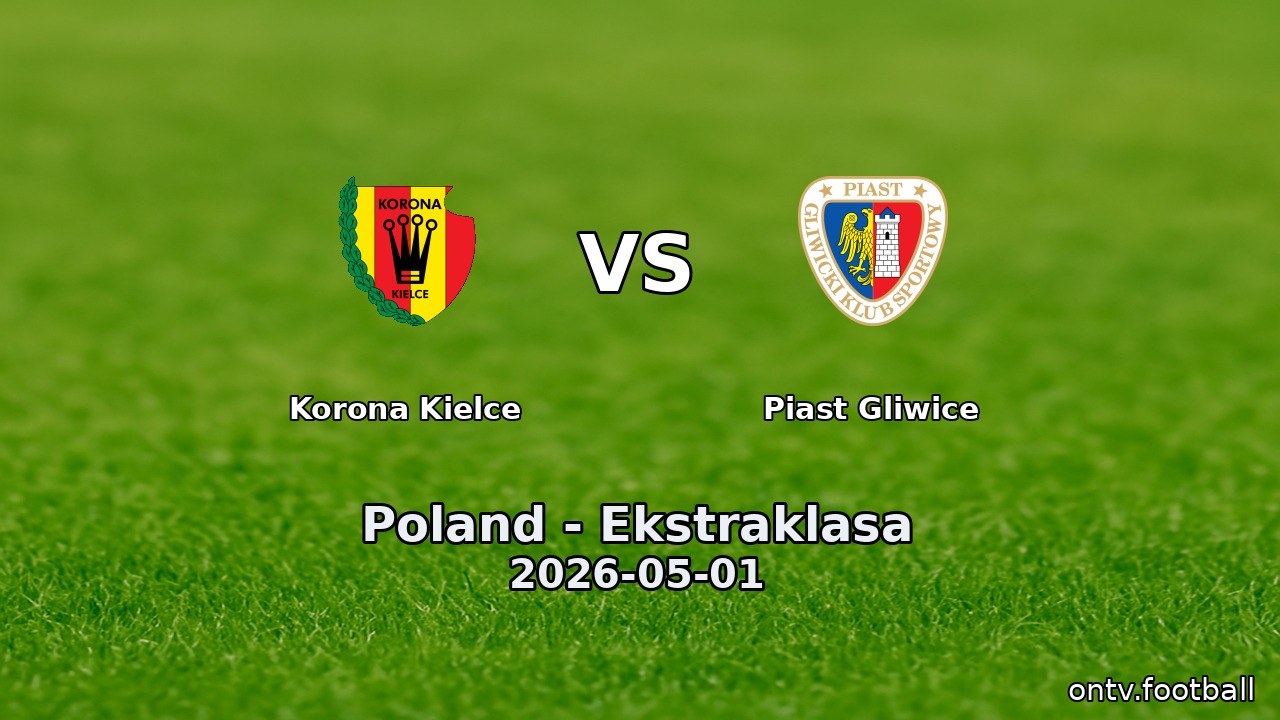 Korona Kielce vs Piast Gliwice