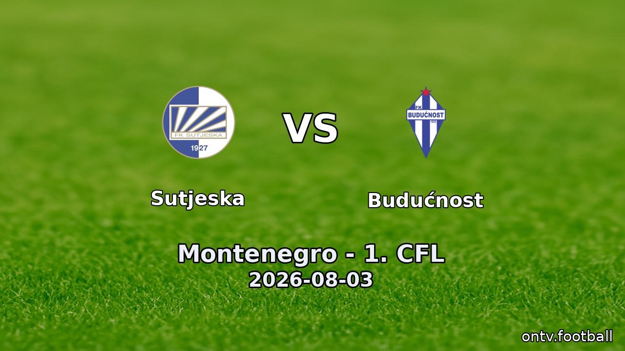 Sutjeska vs Budućnost