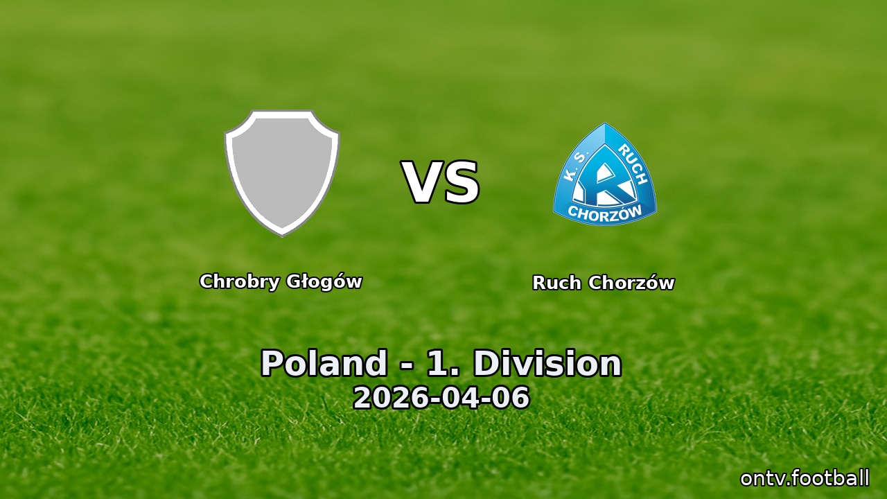 Chrobry Głogów vs Ruch Chorzów