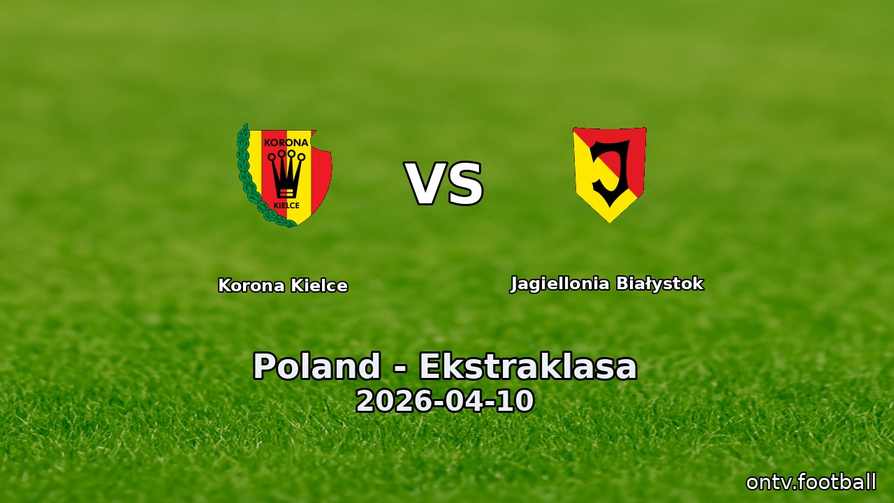 Korona Kielce vs Jagiellonia Białystok