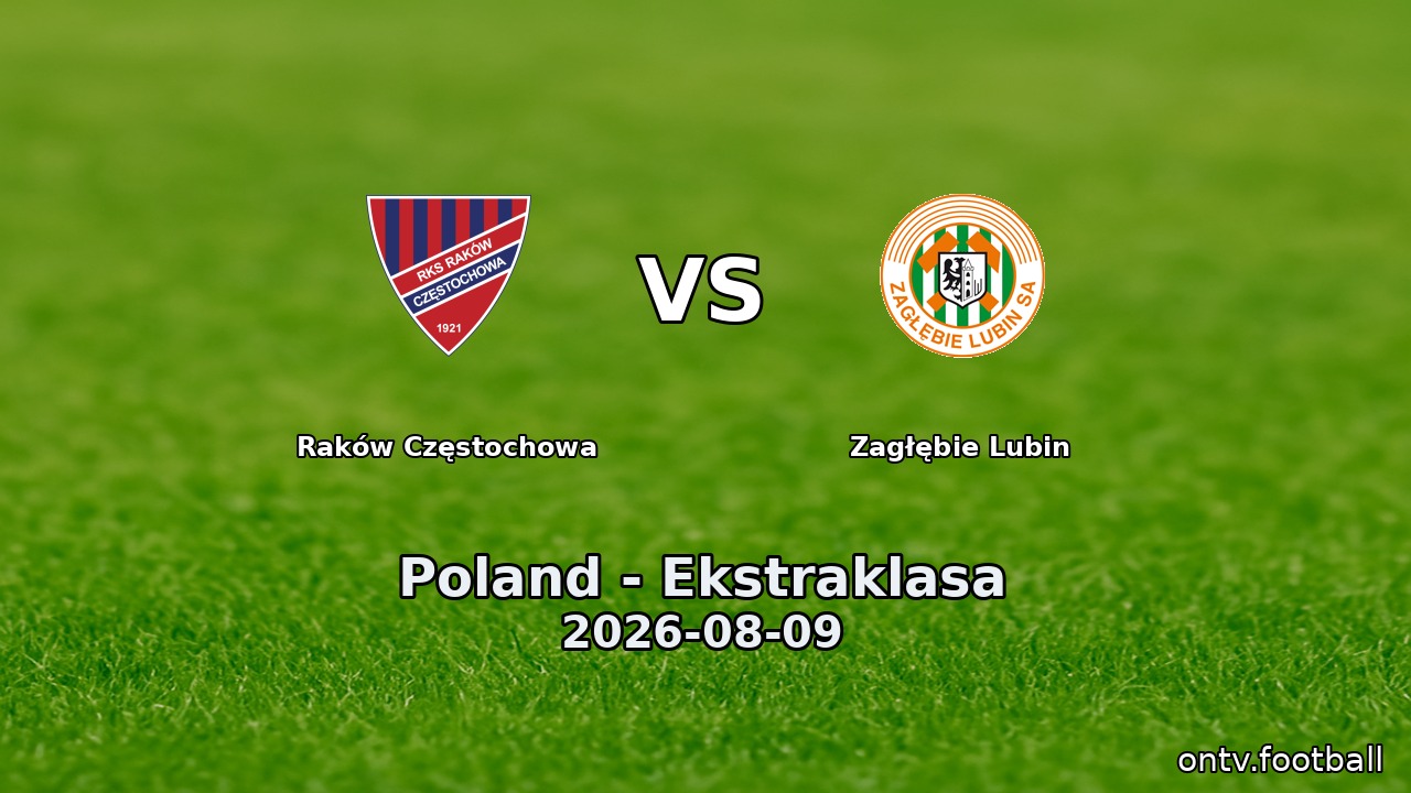 Raków Częstochowa vs Zagłębie Lubin