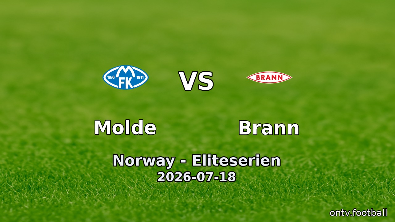Molde vs Brann