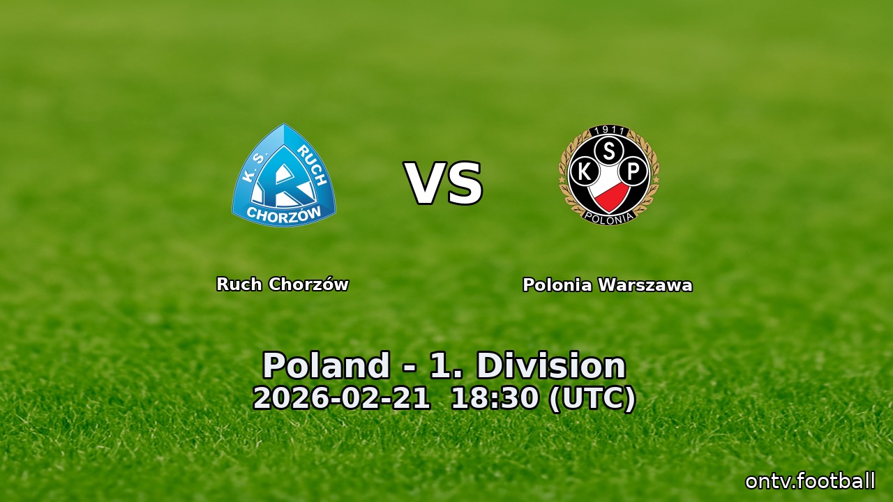 Ruch Chorzów vs Polonia Warszawa