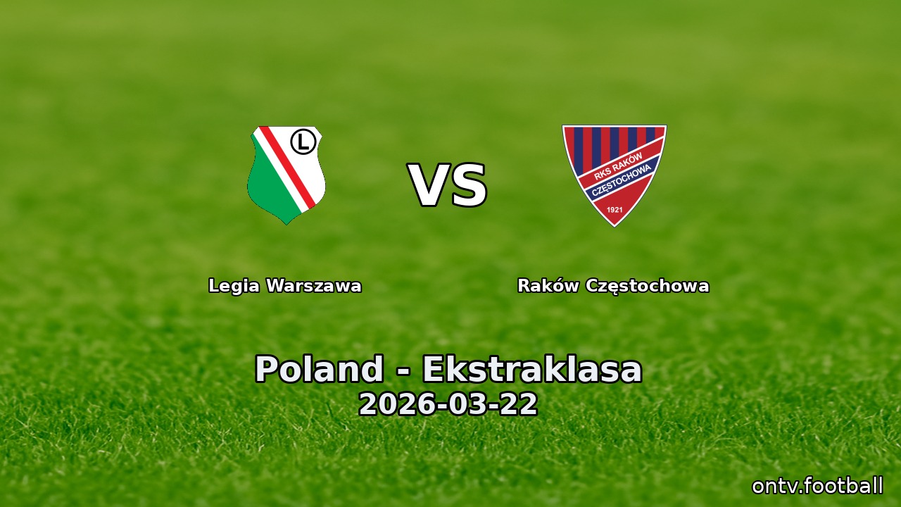 Legia Warszawa vs Raków Częstochowa