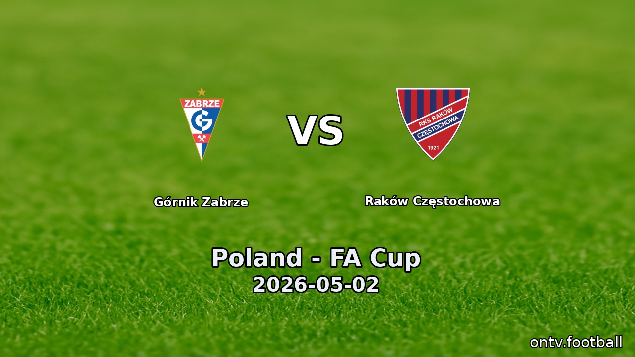 Górnik Zabrze vs Raków Częstochowa