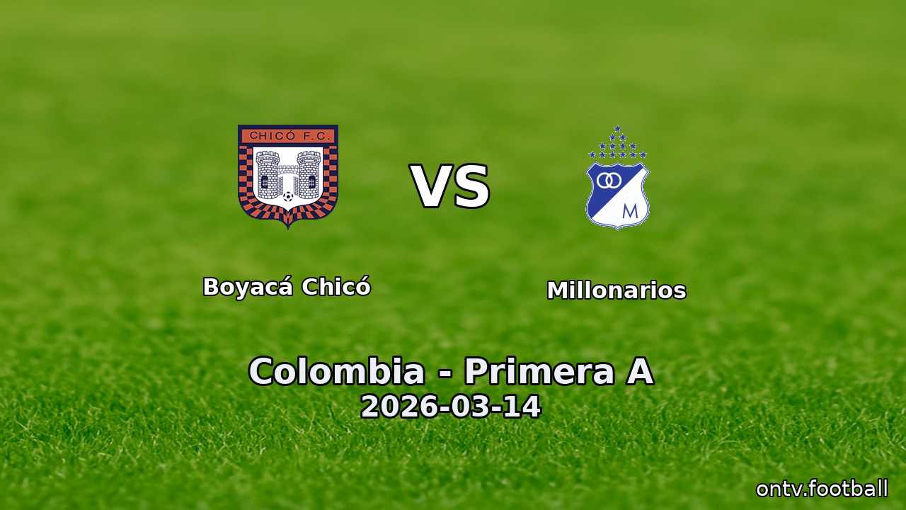 Boyacá Chicó vs Millonarios