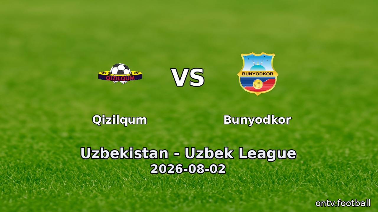 Qizilqum vs Bunyodkor