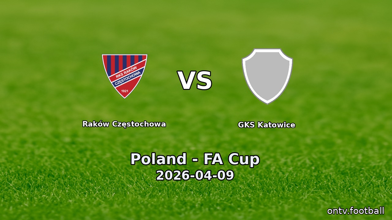 Raków Częstochowa vs GKS Katowice