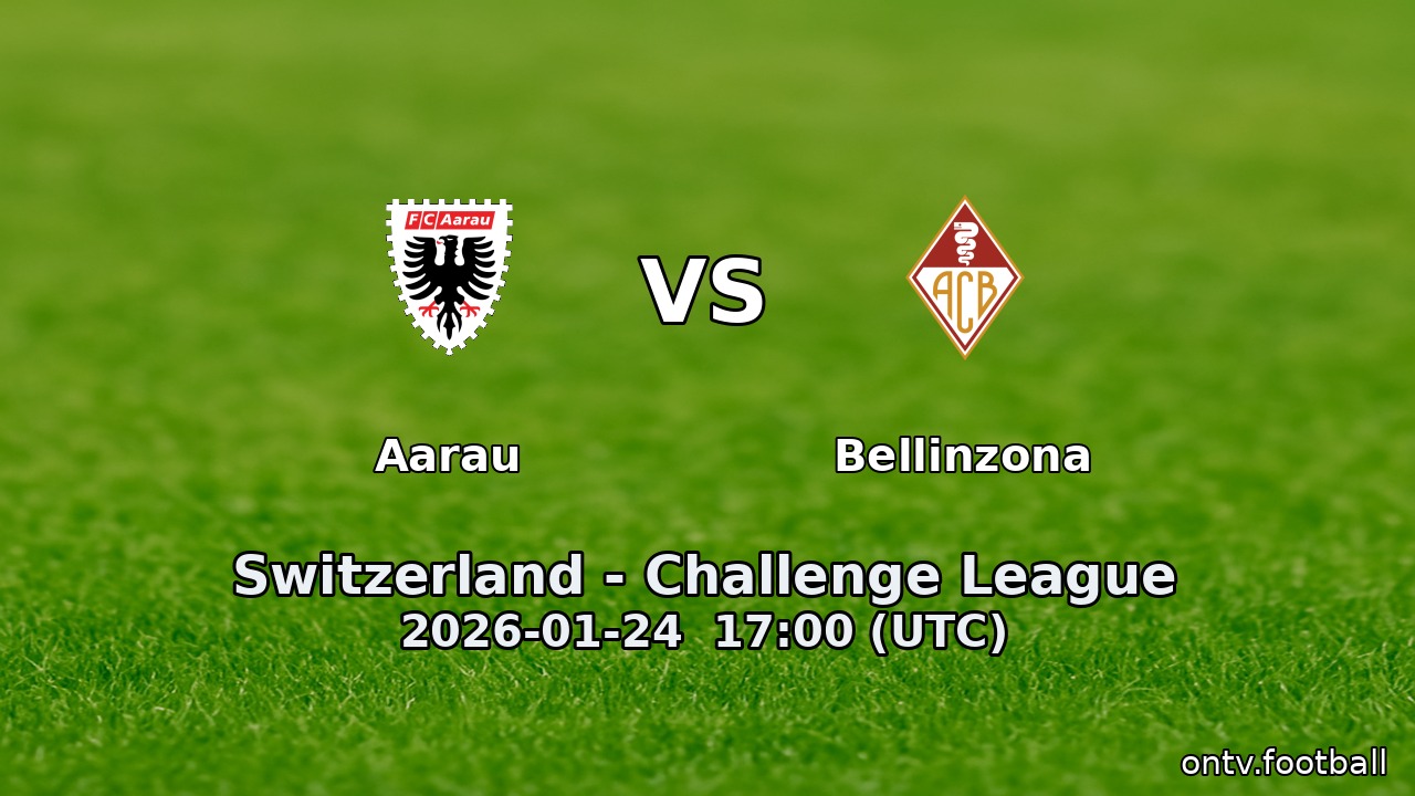 Aarau vs Bellinzona