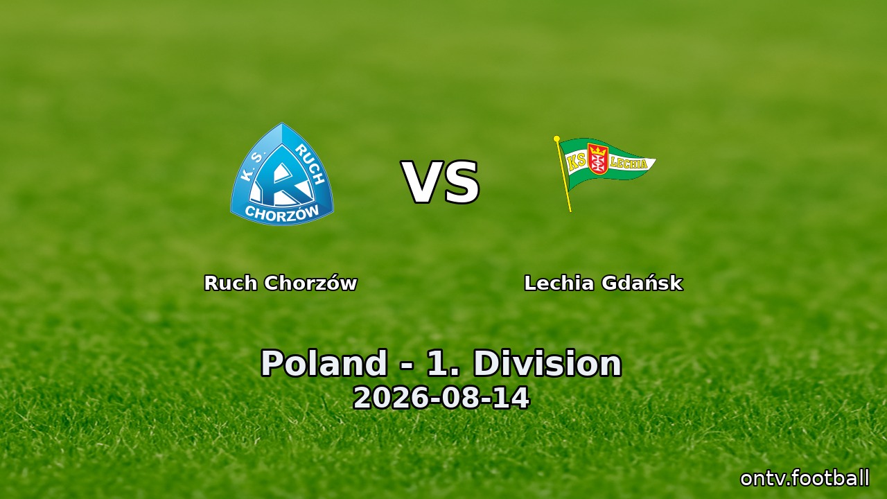 Ruch Chorzów vs Lechia Gdańsk