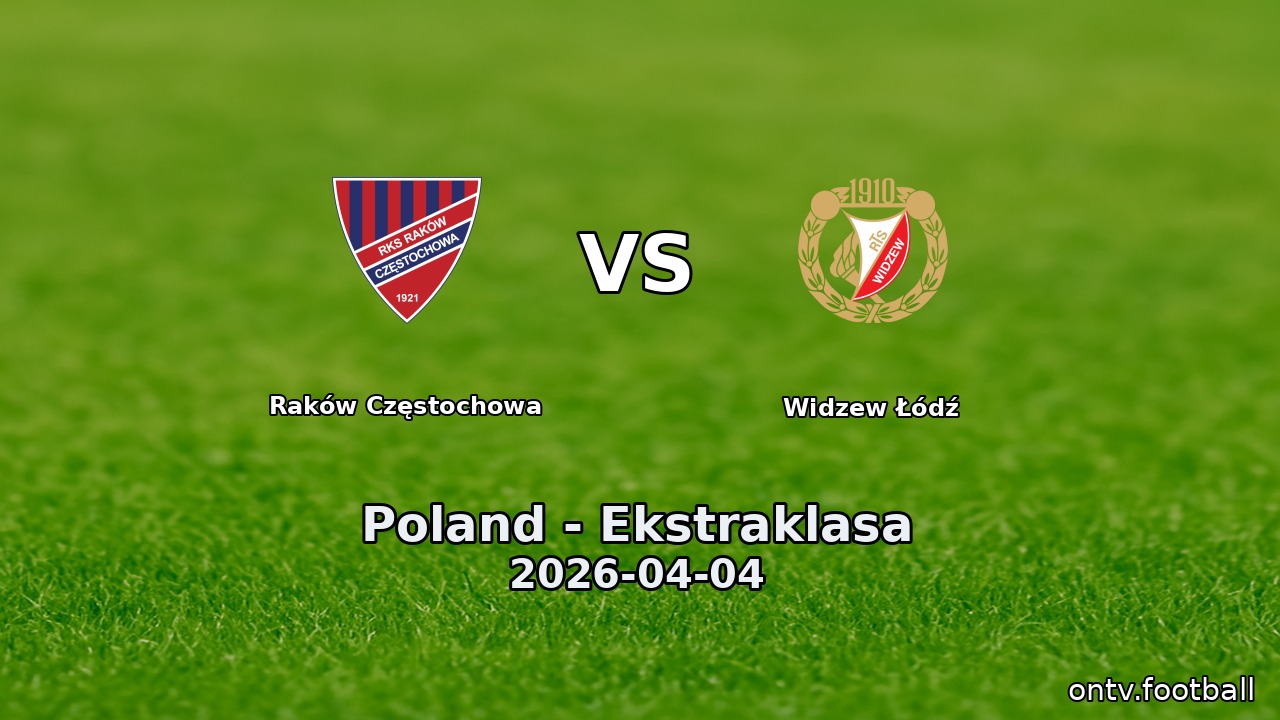 Raków Częstochowa vs Widzew Łódź