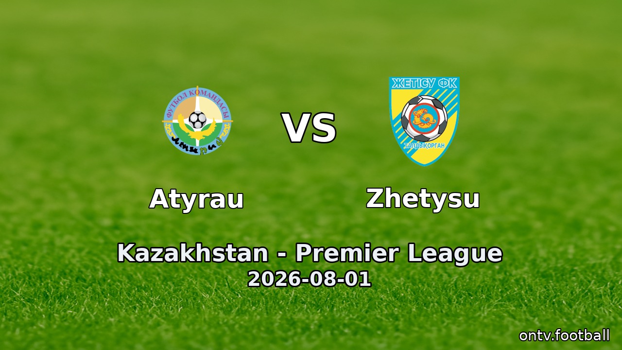 Atyrau vs Zhetysu