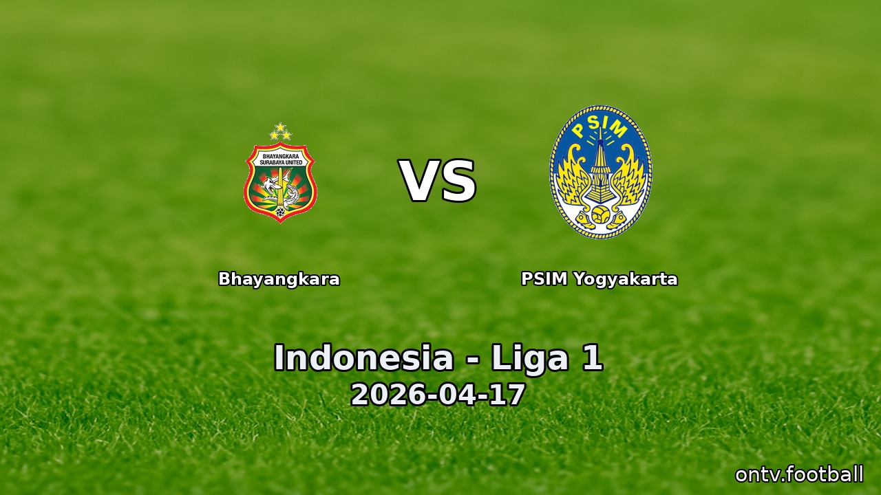 Bhayangkara vs PSIM Yogyakarta