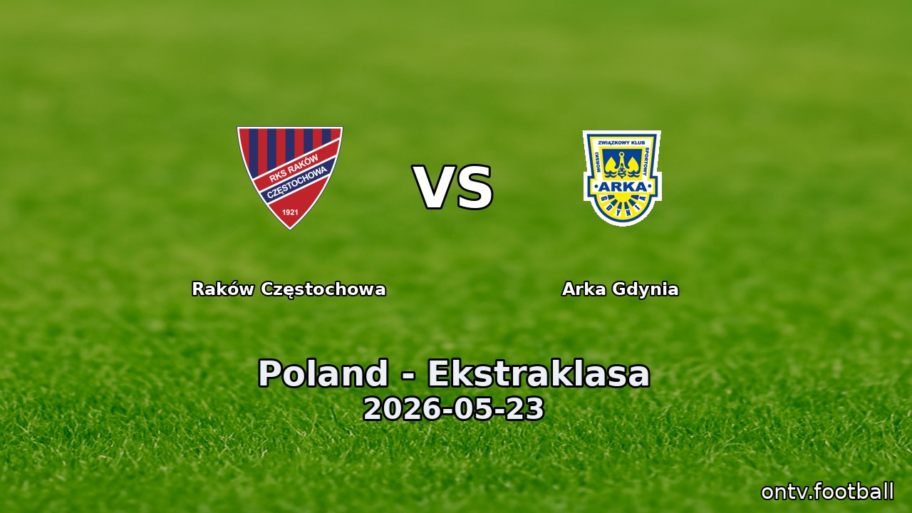 Raków Częstochowa vs Arka Gdynia