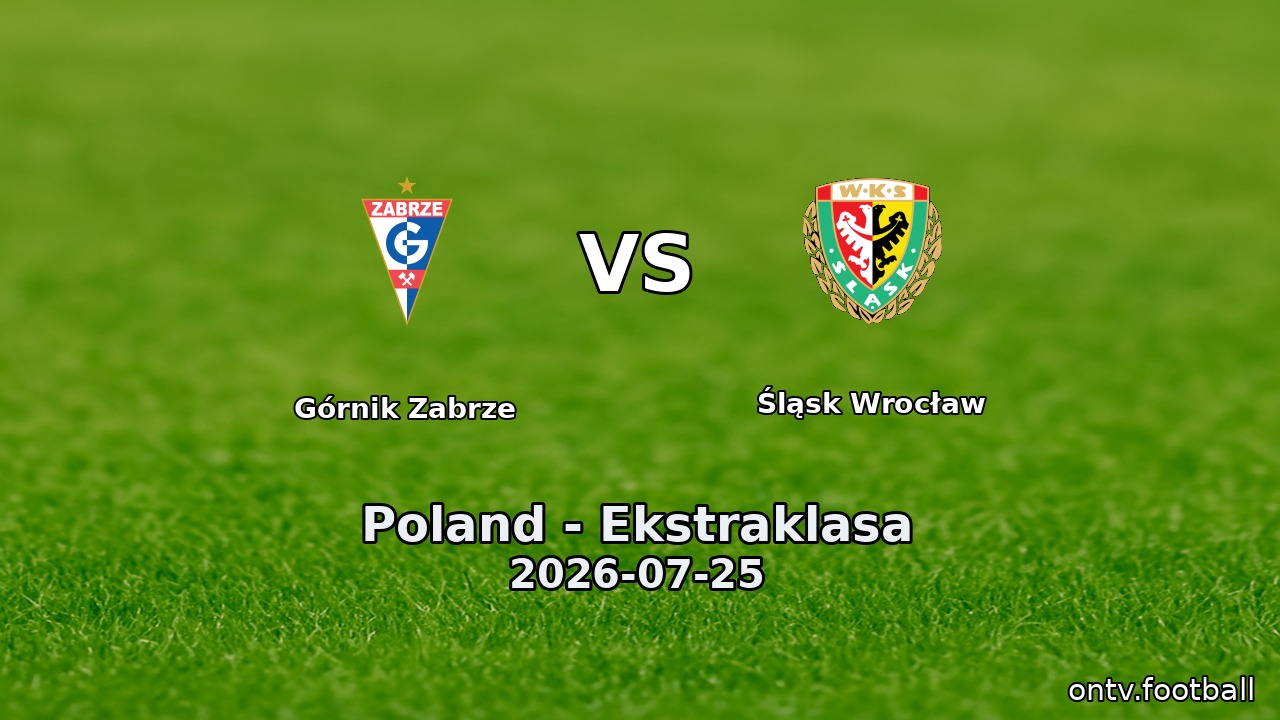 Górnik Zabrze vs Śląsk Wrocław
