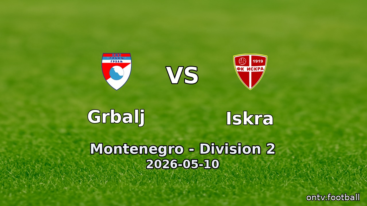 Grbalj vs Iskra