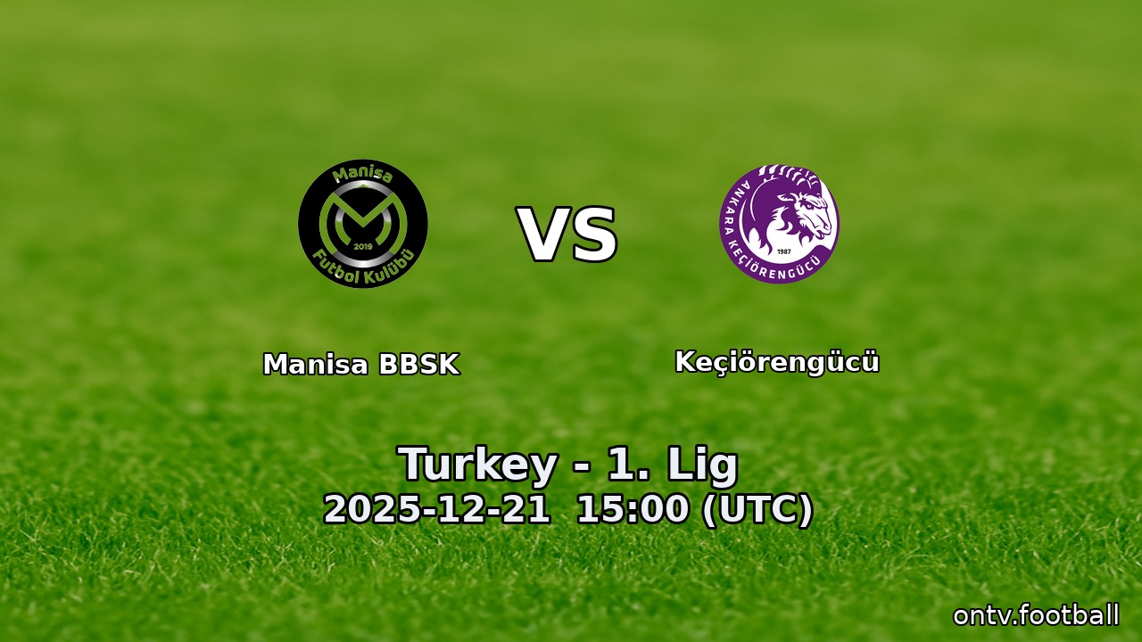 Manisa BBSK vs Keçiörengücü