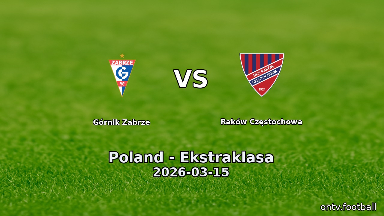 Górnik Zabrze vs Raków Częstochowa