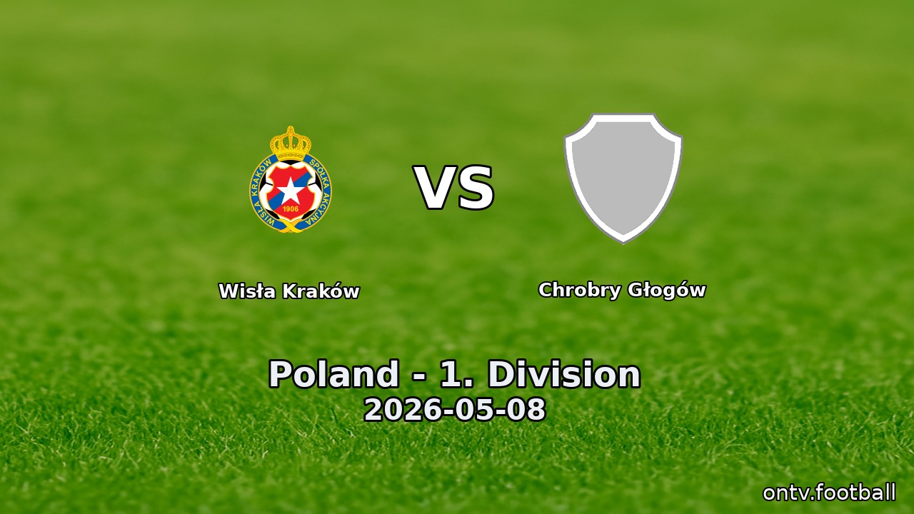 Wisła Kraków vs Chrobry Głogów